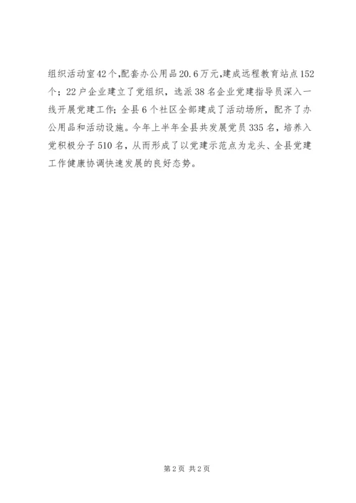 市级党建示范点经验交流材料.docx