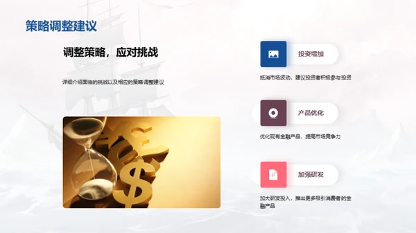 金融风暴中的稳定航行