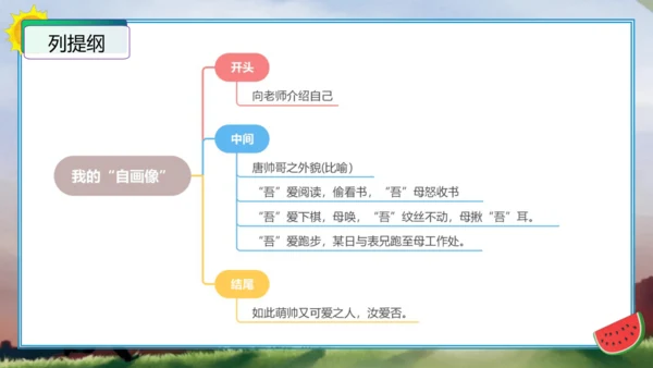 统编版四年级语文下册单元作文能力提升第七单元习作：我的“自画像”（教学课件）