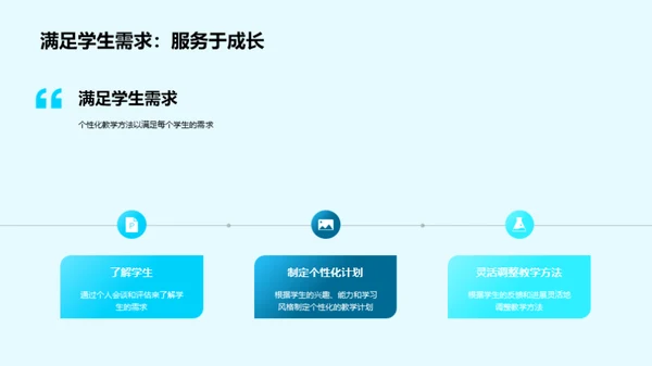 教育：铸造未来的力量