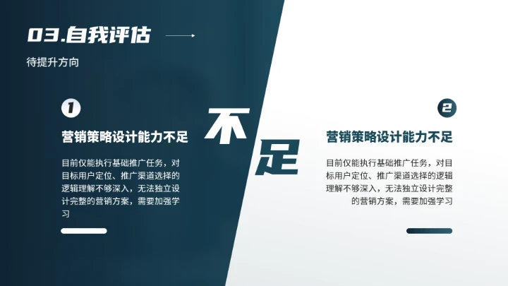 通用版大学生职业生涯规划职业生涯展示PPT模版