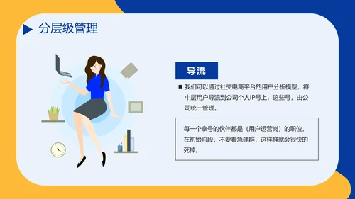 社区社群运营粉丝经济PPT模板
