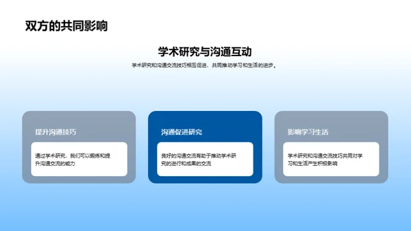 探究学术与沟通