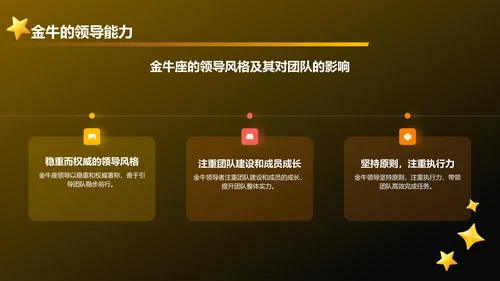 橙色3D风十二星座之金牛座通用PPT模板