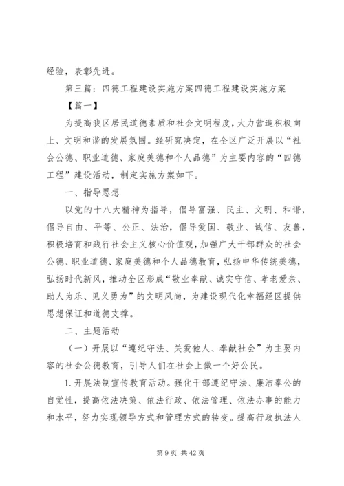 青少年四德工程建设方案.docx