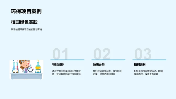 推行校园环保实践PPT模板