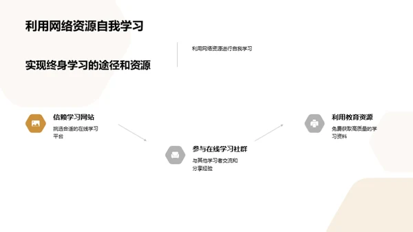 终身学习的探索