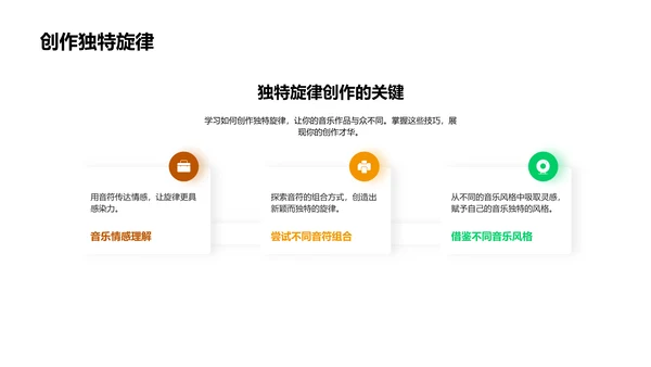 音乐创作教学PPT模板