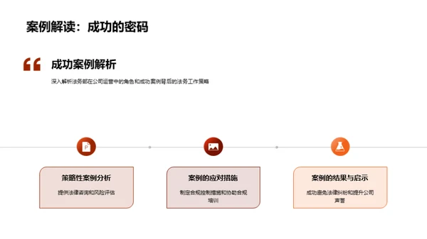 法务部角色与成就