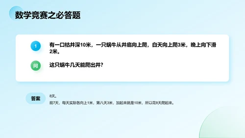 蓝色简约风大学生数学竞赛方案PPT模板