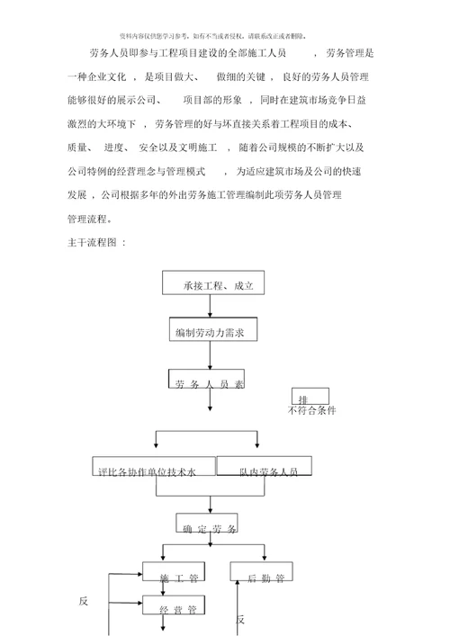 劳务人员管理流程