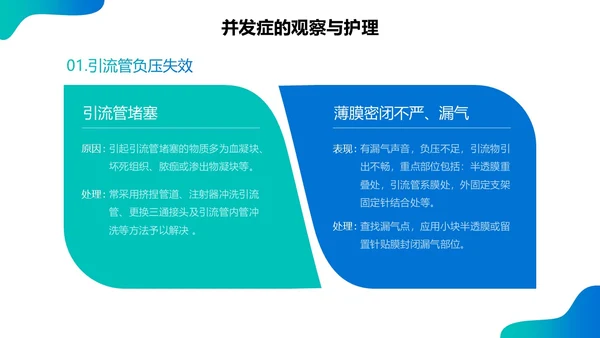 蓝绿色实拍简约商务课件vsd负压吸引术的护理培训PPT模板护理查房