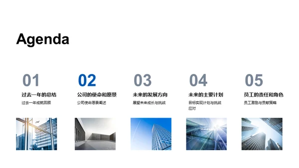 昨日荣光，明日蓝图