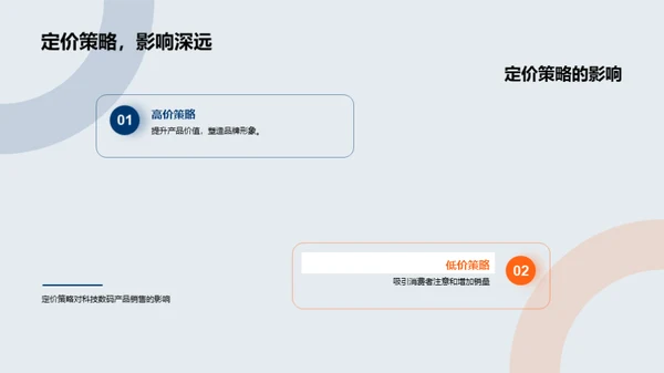 双十一科技营销攻略