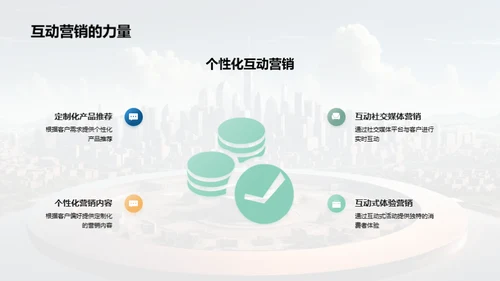 领跑未来：创新营销策略