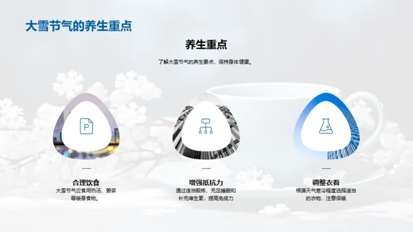 大雪节气之生活指南