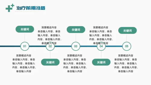 基因治疗医疗疾病治疗方案PPT模板