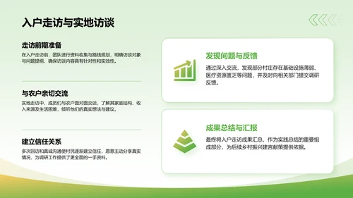 绿色商务风三下乡实践总结汇报PPT模板