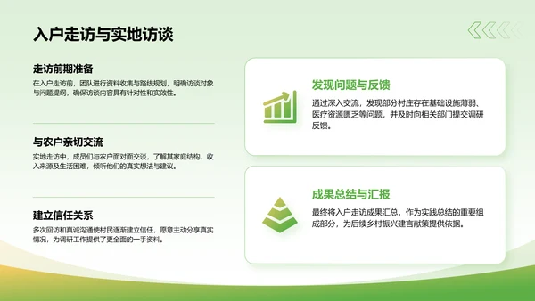 绿色商务风三下乡实践总结汇报PPT模板