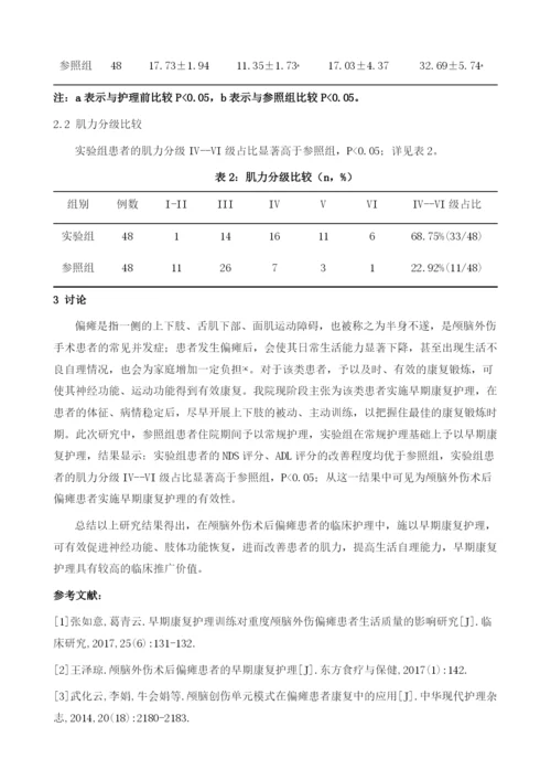 早期康复护理在颅脑外伤术后偏瘫患者中的应用效果观察.docx