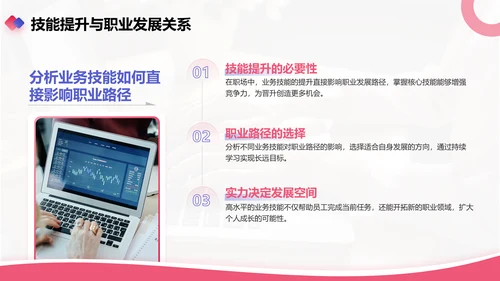 红色商务风业务技能提升分享会PPT模板