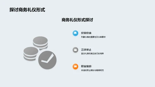 银行业商务礼仪通识