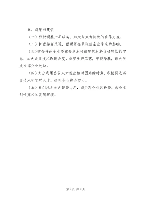 县民营企业在金融危机环境下的调研报告.docx