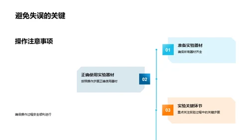 科学实验详解