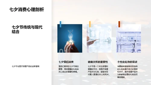 七夕健康礼物推广