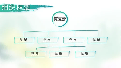 中国风党风廉政建设文化工作总结汇报动态PPT