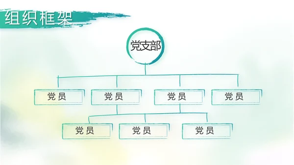 中国风党风廉政建设文化工作总结汇报动态PPT