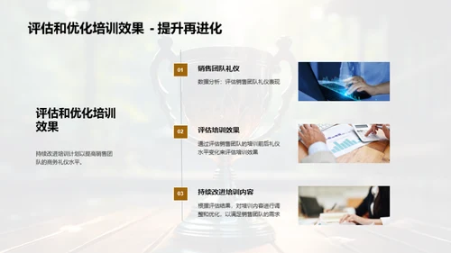 销售成就与礼仪艺术