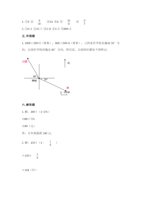 小学六年级上册数学期末测试卷（名校卷）word版.docx