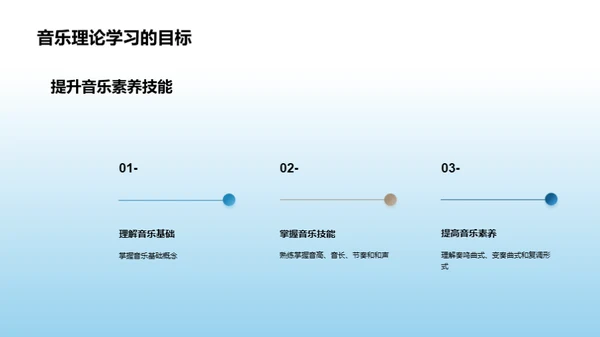 揭秘音乐基础理论