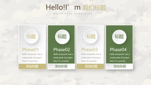 武警个人能力评测动态PPT
