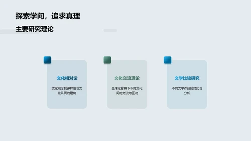 跨文化透视文学