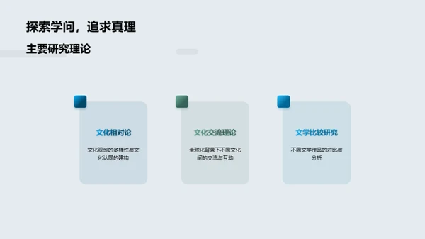 跨文化透视文学