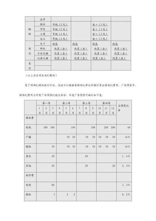 最新制订策略性营销规划的程序和方法.docx