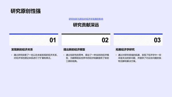 硕士学术答辩PPT模板