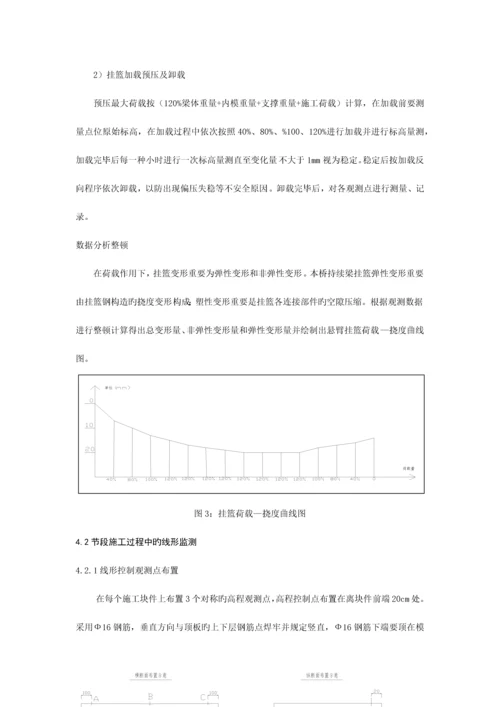 悬臂挂篮施工线性控制.docx