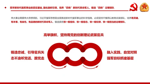 中央军委基层建设会议军队部队过硬作风强军兴军PPT