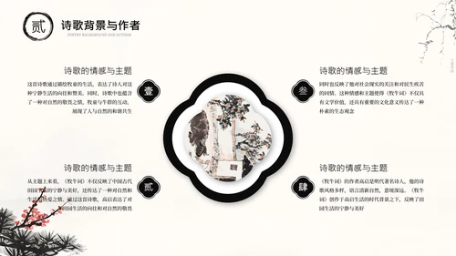 黑色古风诗词朗诵大赛通用PPT模板