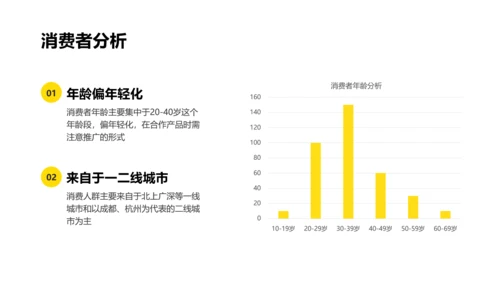 简约商务风品牌合作策划