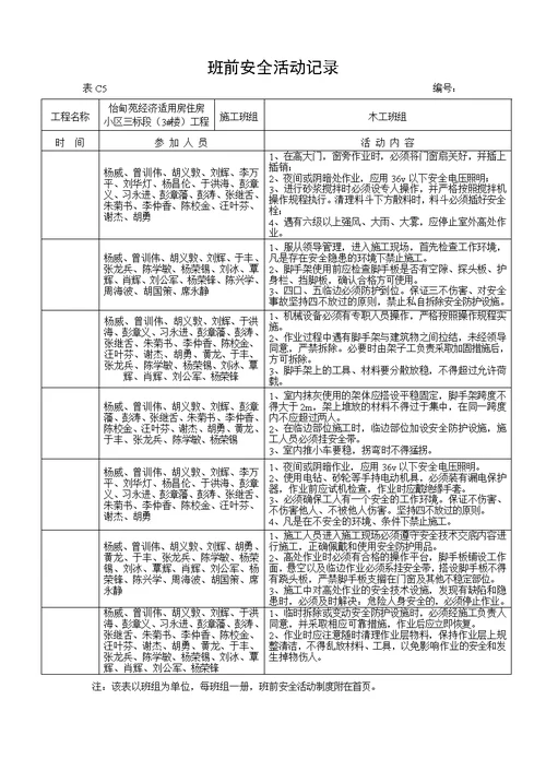 班前安全活动记一般抹灰班组