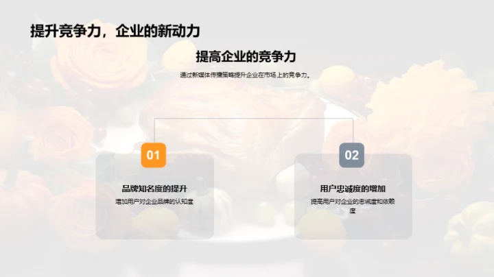 新媒体感恩节策略解析