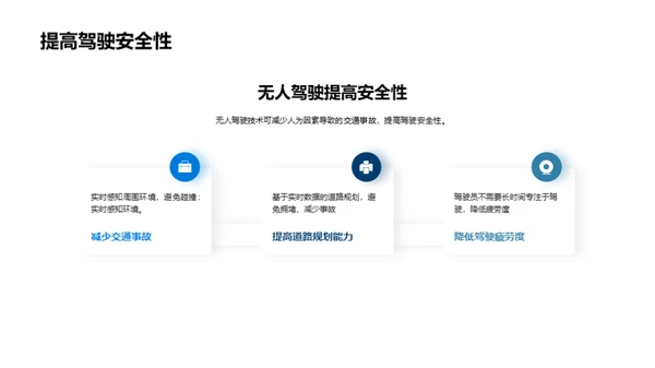 简约风交通汽车学术答辩PPT模板