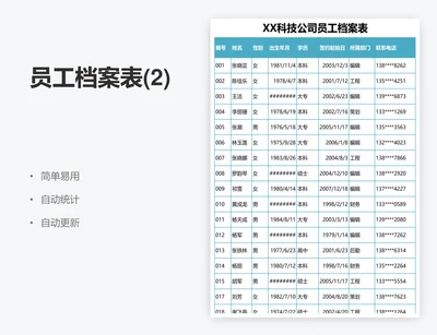 员工档案表(2)