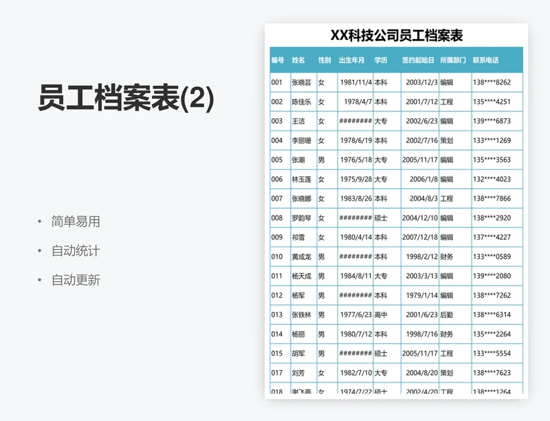 员工档案表(2)