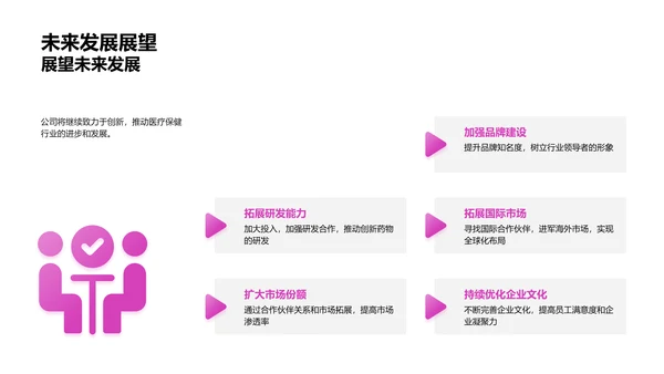 企业文化激励业绩