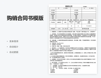 购销合同书模版